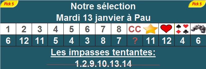 Pronostic pick 5 à Pau