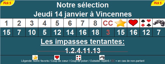 Pronostic pick 5