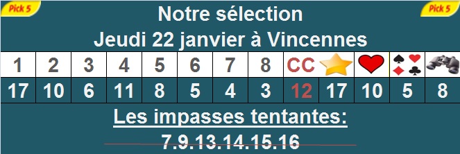 Pronostic pick 5 à Vincennes