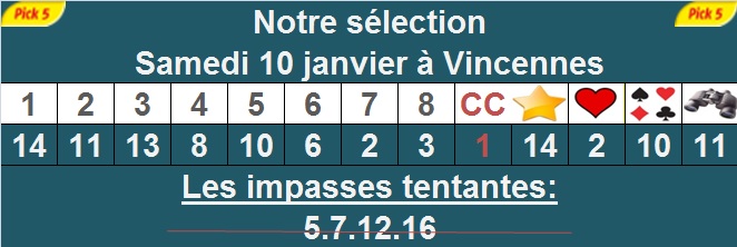 Pronostic pick 5 à Vincennes