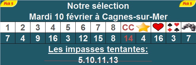 Pronostic pick 5