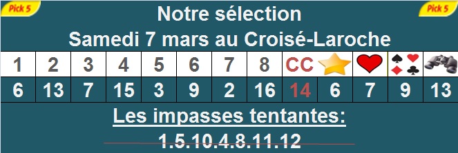 Pronostic pick 5