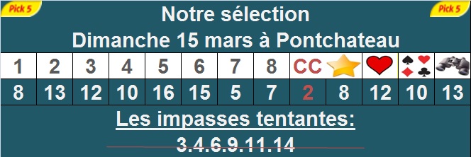 Pronostic pick 5