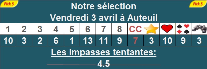 Pronostic pick 5