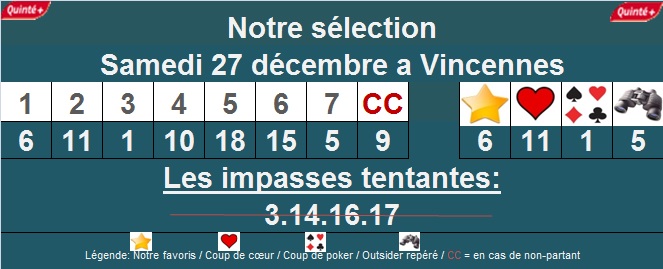 Pronostic quinté à Vincennes