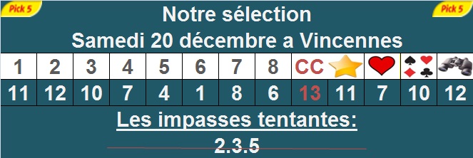 Pronostic pick 5 à Vincennes