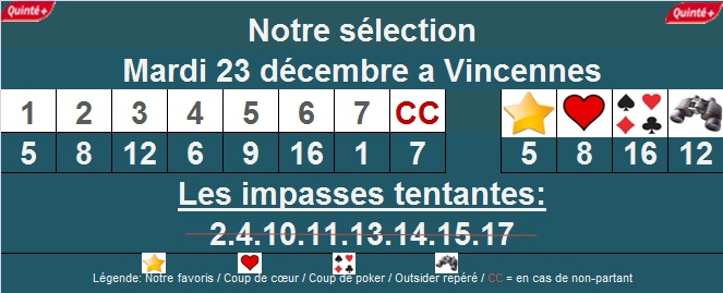 PRONOSTIC QUINTE A VINCENNES