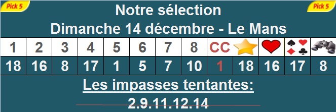 Pronostic pick 5