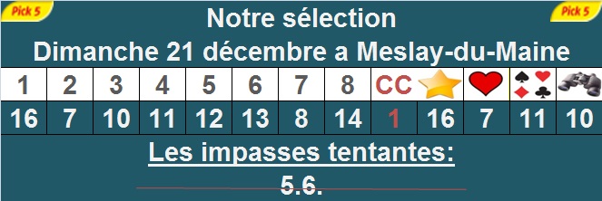 Pronostic pick 5