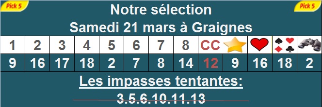 Pronostic pick 5