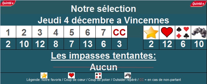 Pronostic quinté Vincennes