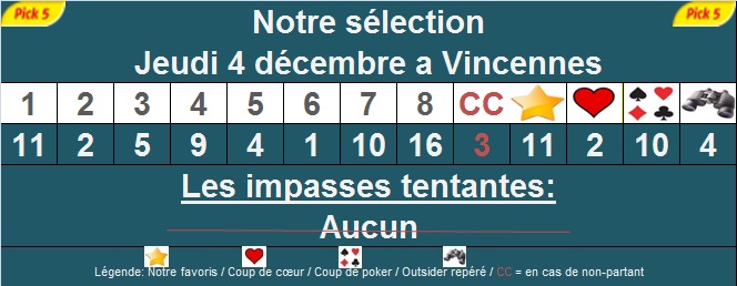 Pronostic pick 5 à Vincennes