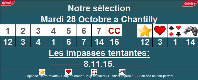 pronostic quinté +