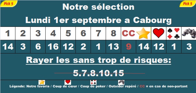 42 pick 4